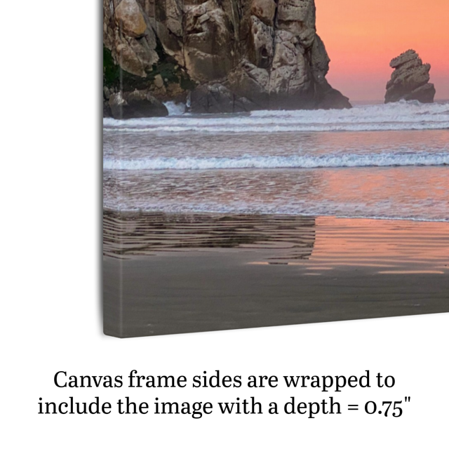 Canvas print of a beach scene with rocks and waves, showing the frame depth.